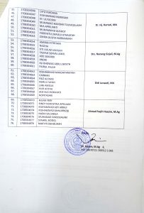 Dosen Pembimbing Akademik Jurusan Ilmu Al-Qur`an dan Tafsir