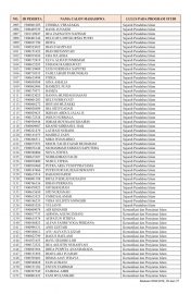 Pengumuman SPAN-PTKIN Tahun 2019