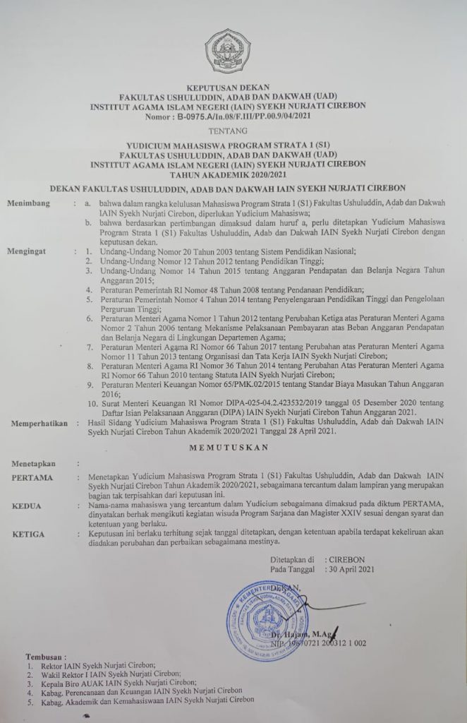 SK YUDICIUM GELOMBANG I,II,III, TANGGAL 30 APRIL 2021