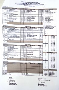 Jadwal kuliah semester Genap tahun akademik 2017/2018